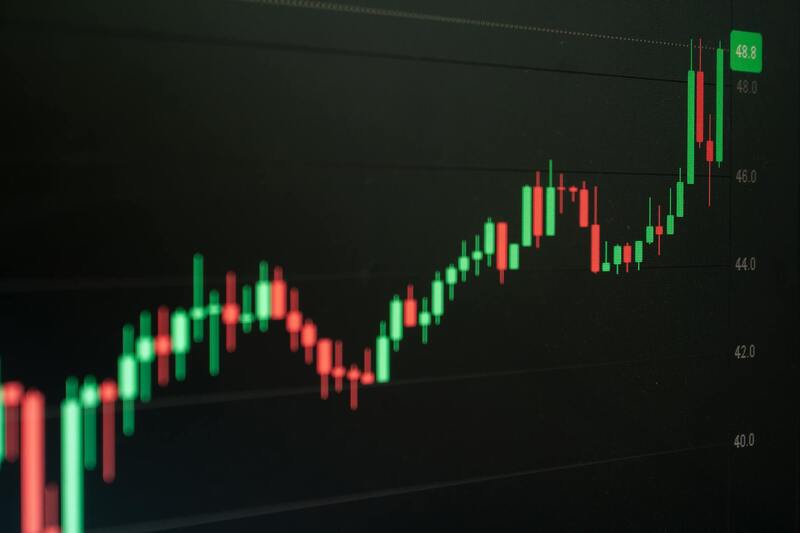 Guia Completo Sobre Mercado Prop Trading No Brasil