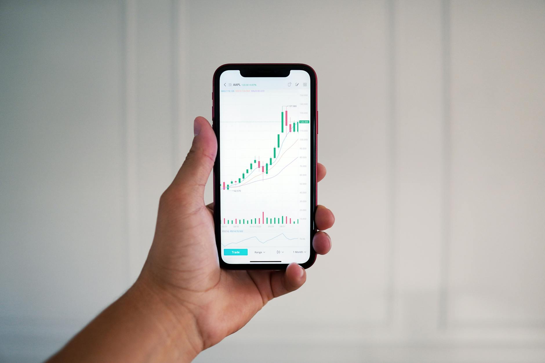 Significado De Prop Trader: O Que é E Como Funciona No Mercado Financeiro