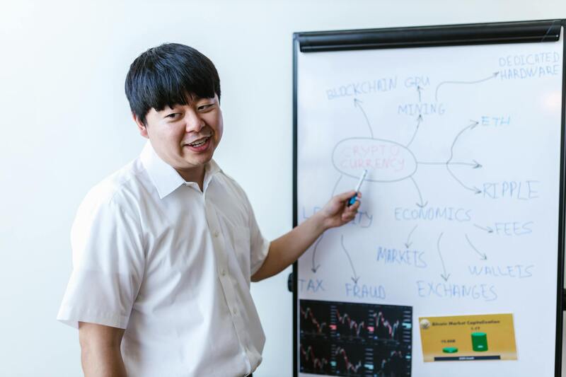 Guia De Trading Proprietário: Como Atuar No Mercado Como Prop Trader No Brasil