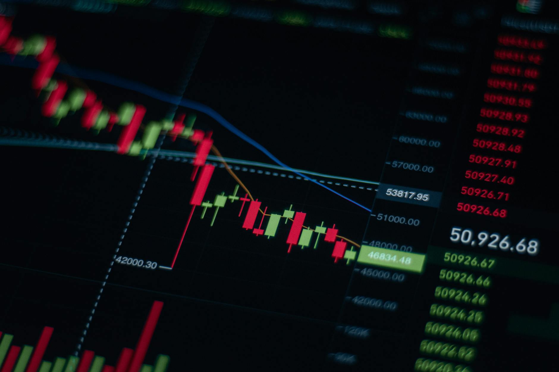 Brockarage: Entendendo O Prop Trading E Sua Relação Com Mercado Proprietário