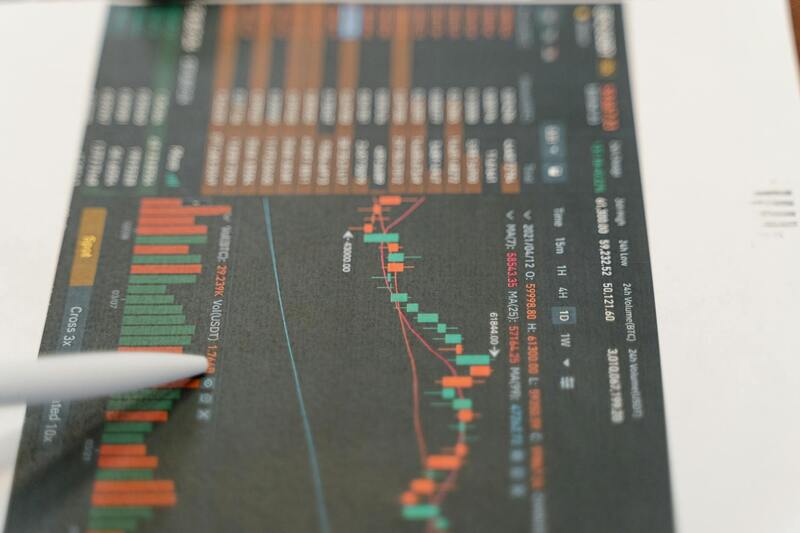 Guia Completo De Prop Trading No Brasil: Como Funciona E Como Montar Um Negócio