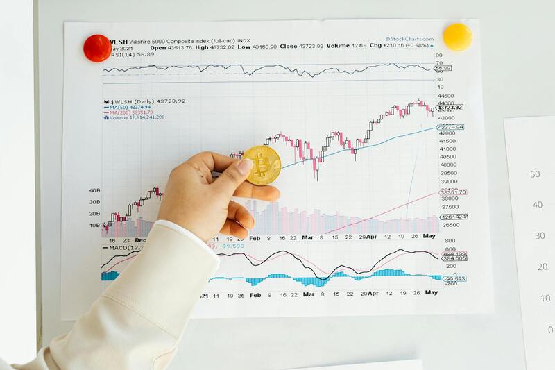 Como Funciona Prop Trading: Guia Completa Para Entender O Mercado De Trading Proprietário