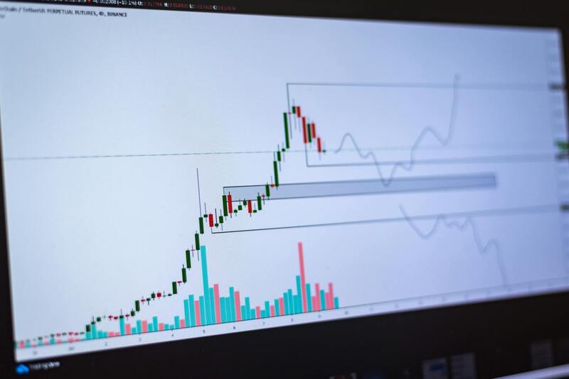 Guia De Trading Proprietário: Como Atuar No Mercado Como Prop Trader No Brasil