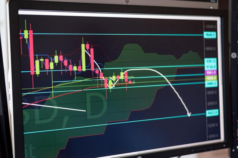 Guia De Trading Proprietário: Como Atuar No Mercado Como Prop Trader No Brasil