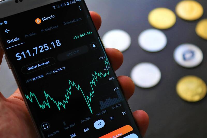 Guia De Trading Proprietário: Como Atuar No Mercado Como Prop Trader No Brasil
