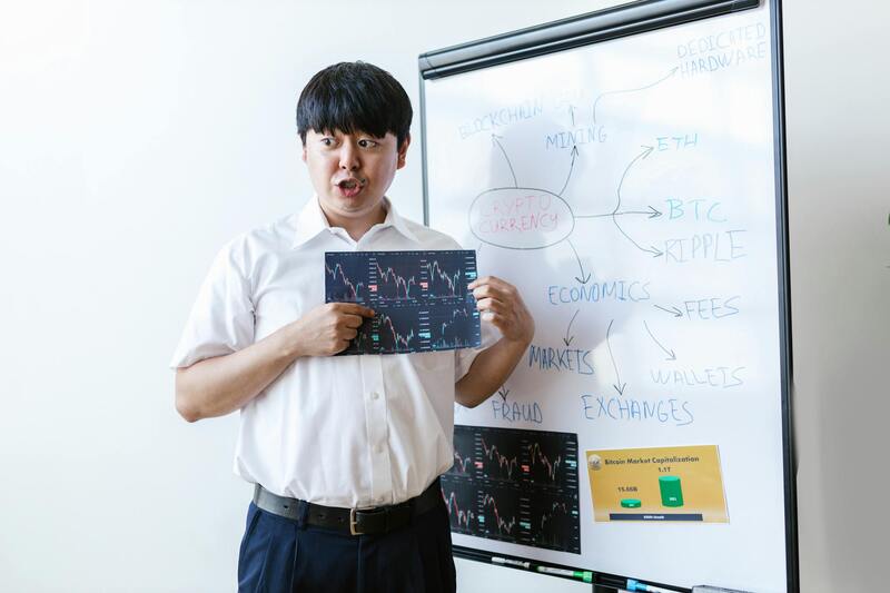 Guia Completo De Prop Trading No Brasil: Como Funciona E Como Montar Sua Empresa